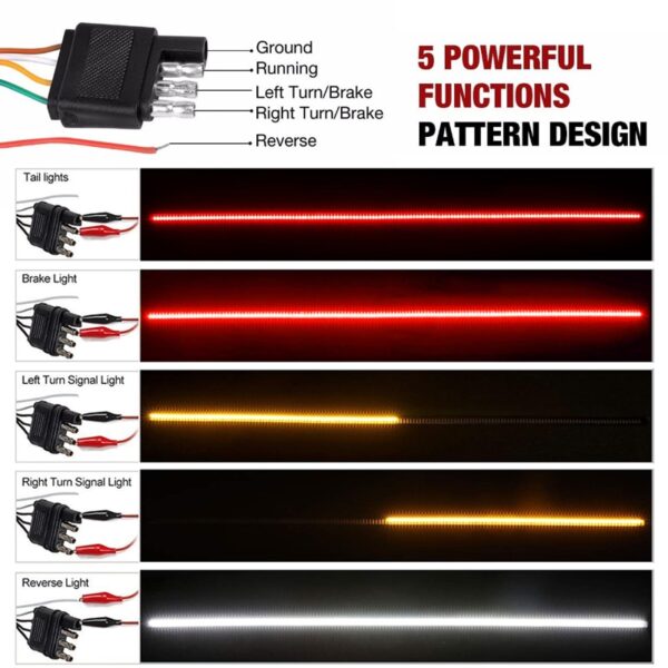 Niscarda 60 Truck Tailgate LED Strip Light Bar Triple Row 5 Function With Reverse Brake Turn 4