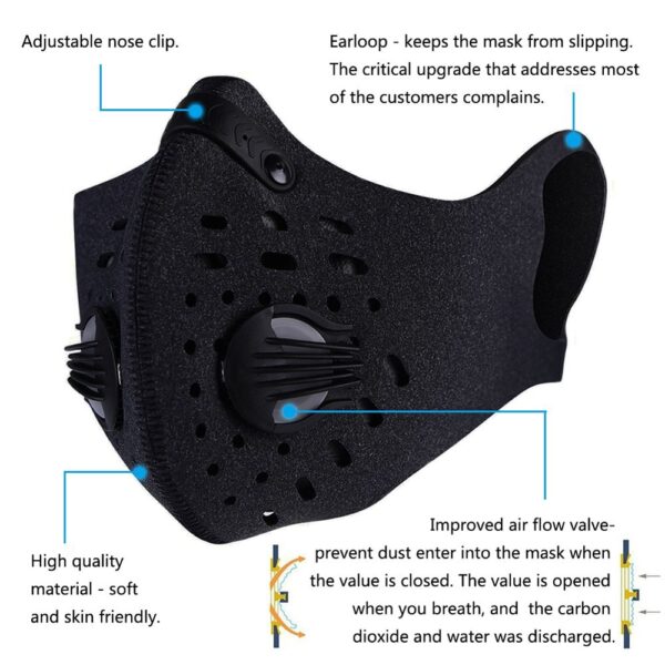 GLORSUN Cycling Half Face Mask PM2 5 Filter Two Exhale Valves Ski Dustproof Anti Pollution Smog 2