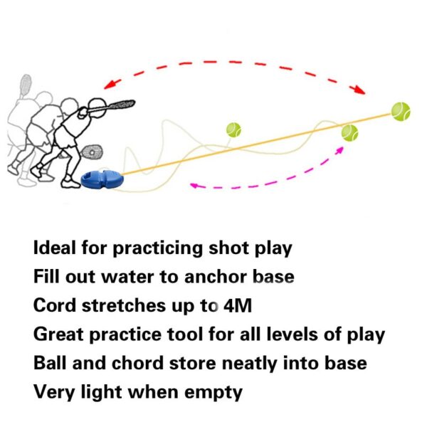 Swaar werk Tennis-oefeninstrument Oefening Tennisbal Sport Selfstudie Rebound-bal met tennisafrigter 5