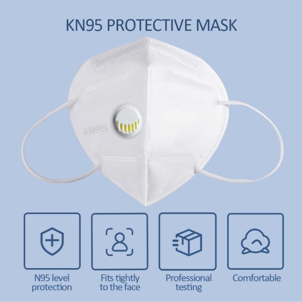 Paspas nga Paghatud 10 5Pcs Kaluwasan Panalipdan nga maskara sa baba Anti Pollution Virus KN95 Anti fog mask Respirator 4