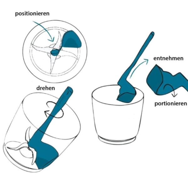 Rotating Spatula for Kitchen Thermomix TM5 TM6 TM31 Removing Portioning Food Multi function Rotary Mixing Drums 5