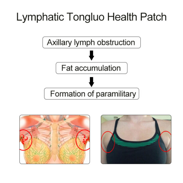 6Pcs Neck Lymphatic Detox Patch Lymphatic Swelling Anti Swelling Herbal Plaster Body Relaxation To Improve Sleep 2