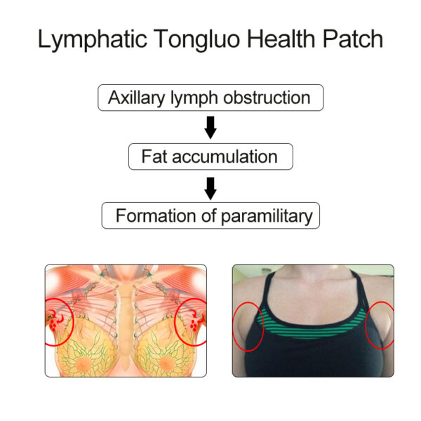 6Pcs Neck Lymphatic Detox Patch Lymphatic Swelling Anti kumburi Ganye filastar Jikin shakatawa don Inganta Barci 2