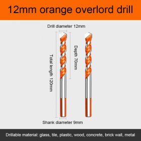 Ultimate Punching Drill Bits - image 9