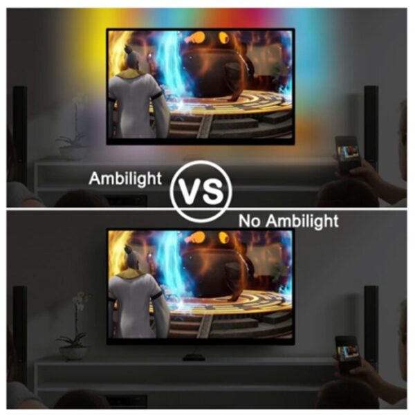 DIY Ambilight TV PC Iboju Ala Dream USB LED Strip HDTV Computer Monitor Backlight Adirẹsi Adarọ LED rinhoho 2