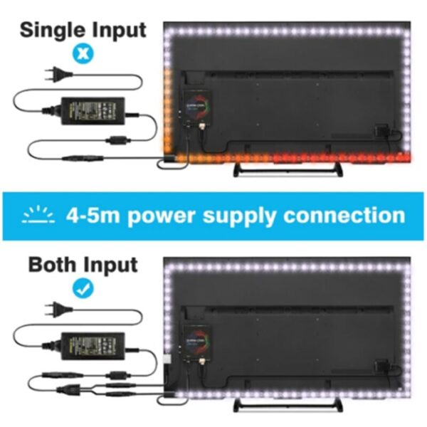 Uradi sam Ambilight TV PC Ekran iz snova USB LED traka HDTV Računalni monitor Pozadinsko osvjetljenje Adresabilna LED traka 5