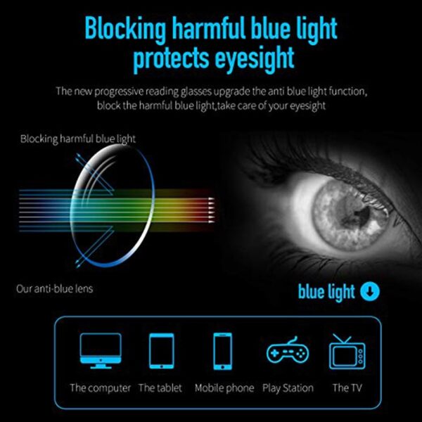 Portabel Gantung Leher Bingkai Logam Anti Biru Cahaya Membaca Kacamata Pria Magnetik Presbyopic Kacamata Spring Engsel 1