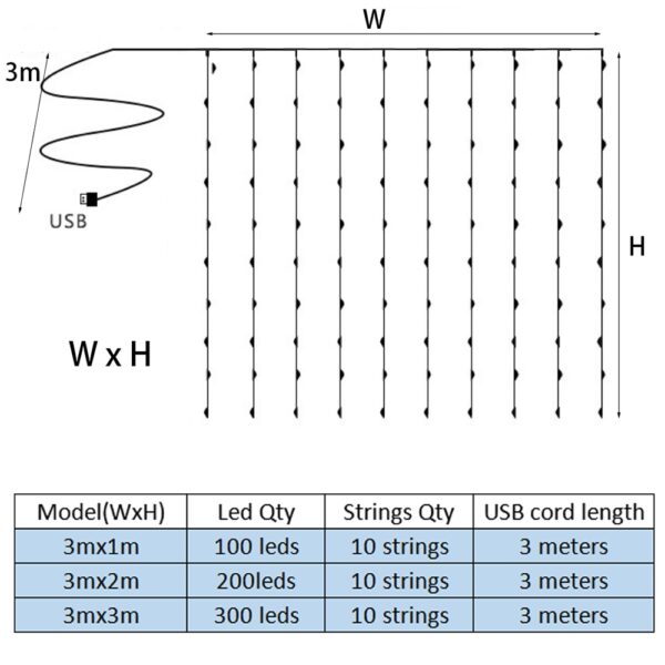 Ang layo nga led Curtain string lights USB powered fairy lights garland led wedding party christmas para sa bintana 3