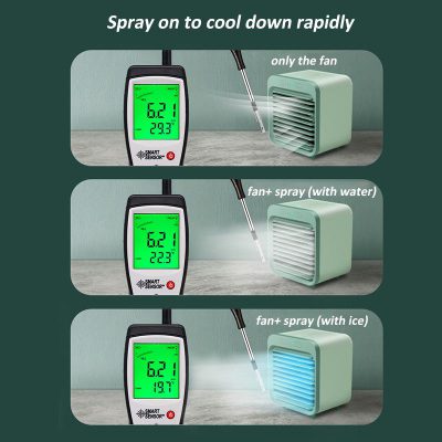dry ice portable air conditioner