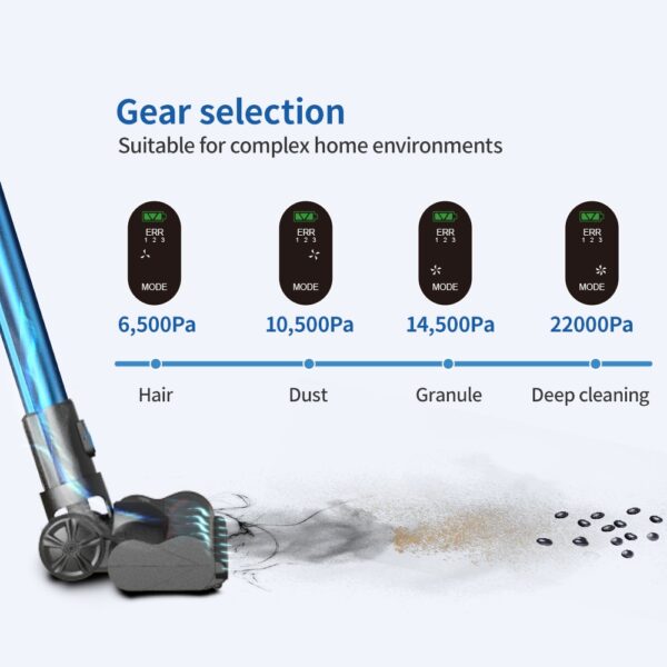 Proscenic P10 Handheld Wireless Vacuum Cleaner Portable Rechargeable Home Vacuum Cleaner Cyclone Filter cleaner Dust Collector 2