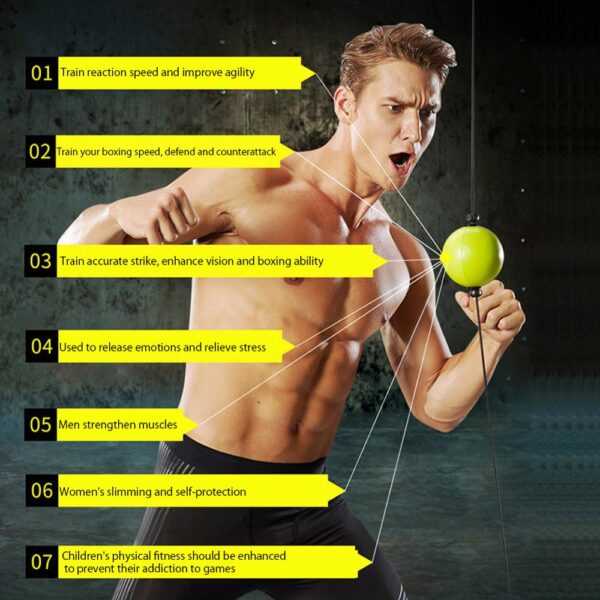 Hot Sale Boxing Speed Ball Adult Reaction Fitness Training Decompression Venting Equipment Slimming Household Dropshipping 1