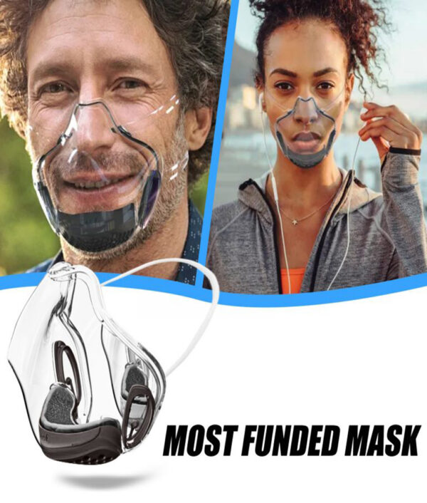 1kom Maska za lice za odrasle RADIKALNE ALTERNATIVE PROZIRNI ŠTIT I RESPIRATOR Prozirna maska ​​mondkapjes mascarillas 768x768 1