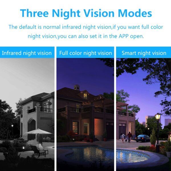 IP Camera 1080P Wireless Wifi Security Camera Outdoor Speed Dome PTZ Pan Tilt 4X Digital Zoom 4