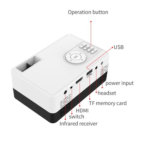 लेजियाडा न्यू जे16 एलईडी मिनी प्रोजेक्टर होम सपोर्ट 1080पी फुल एचडी एचडीएमआई यूएसबी ऑडियो पोर्टेबल प्रोजेक्टर 4