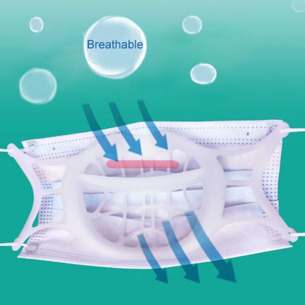 3pcs 3D Mouth Mask Support Breathing Washable Reusable Bracket Mouth and Nose Separation Silicone Mask Holder 3