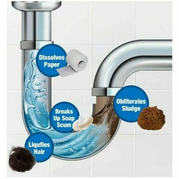 Household Wild Tornado Powerful Sink Drain Cleaner Quick Foaming High Efficiency Clog Remover Toilet Clogging Cleaning 2
