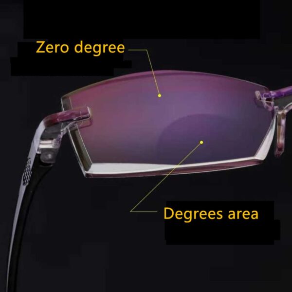 Occhiali da lettura senza montatura ultraleggeri Anti radiazioni di luce blu Computer Lettori per presbiopia occhiali per lettori 2
