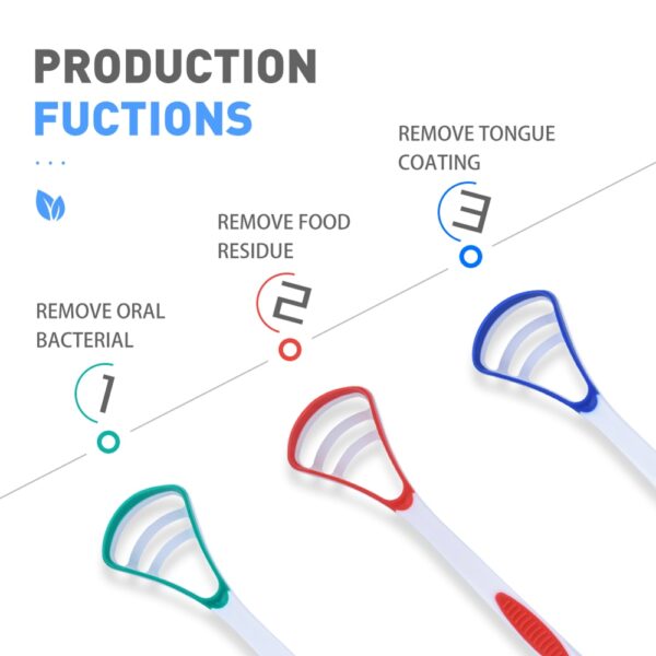 Y Kelin No 1 In Sales Silicone Tongue Scrap Brush Cleaning Scraper Food Grade Single Oral 26