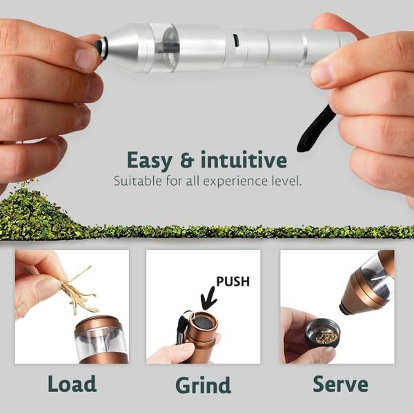 Herb Grinder 600x600