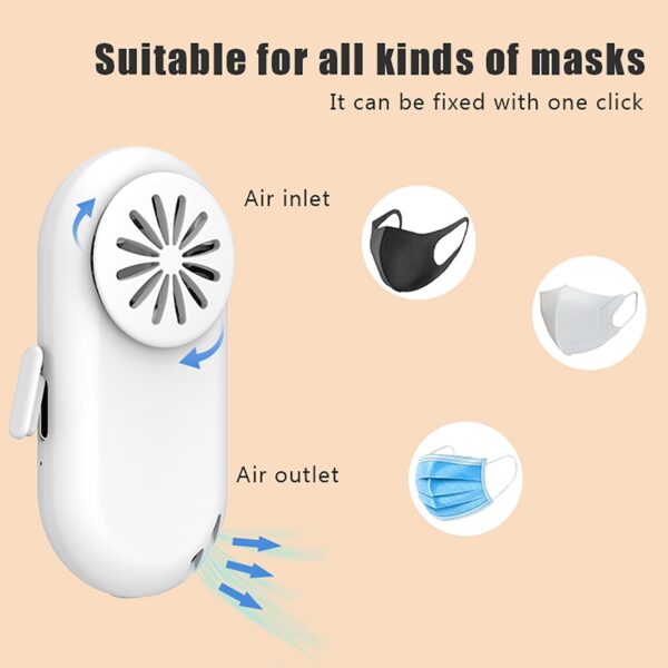 Kipas Portabel Yang Dapat Digunakan Kembali Untuk Masker Wajah Clip On Air Filter USB Rechargeable Exhaust Mini Fan Personal