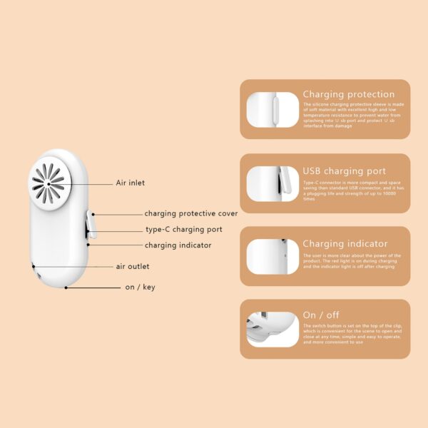 Herbruikbare Draagbare Ventilator Voor Gezichtsmasker Clip Op Luchtfilter USB Oplaadbare Uitlaat Mini Ventilator Persoonlijke