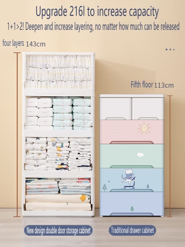 Home Furniture Shelving Storage Folding Drawer Type Open Sliding Wardrobe Simple Baby Wardrobe Separator Portable Bathroom 3