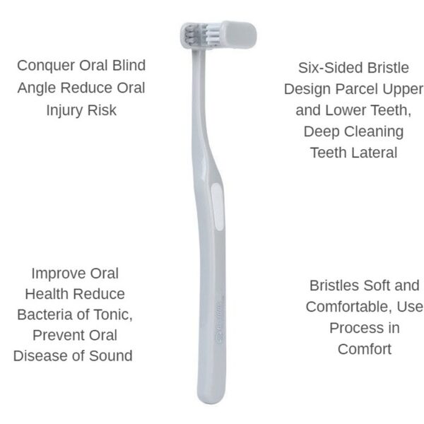 Novi koncept Šesterostrana četkica za zube omotana u obliku slova U Šesterostrano čišćenje bez mrtvih krajeva Visoka ocjena 2