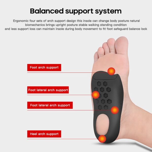 Orthotics Unisex Flatfoot TPR Insole meud mòr airson casan còmhnard cumadh O O Taic Bogha Plantar 3