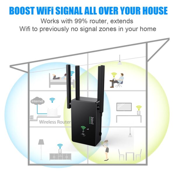 Wifi usmjerivač WiFi Singal Booster Repeater Extender WAN Dual Brand 2 4G 5 8Ghz 1200Mbps Wi 2