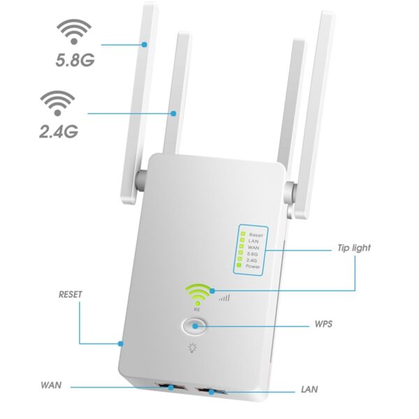 Ródaire Wifi Athsheoltóir teanndáileog Aonair wifi WAN Branda Dual 2 4G 5 8Ghz 1200Mbps Wi 5