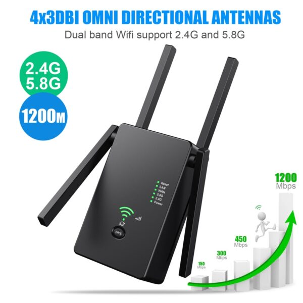 Wifi Router WiFi Singal Booster Repeater Extender WAN Dual Brand 2 4G 5 8Ghz 1200Mbps Wi