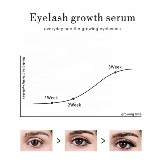 Eyelash Growth Serum Liquid Eyelash Lifting Kit Eye Lash Treatment Eyebrow Growth Serum Eyebrow Enhancer Lash 5