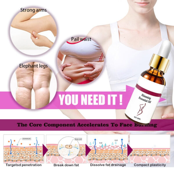 Slimming Essential Oils Thin Leg Waist Fat Burning Weight Loss Products Fitness Body Shaping Cream Slimming 3 1