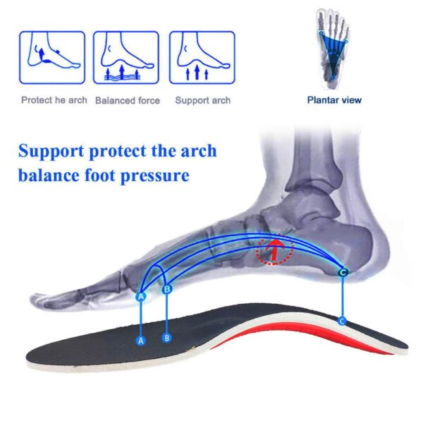 Orthotic Insole arch support Flatfoot Orthopedic Insoles for feet Ease Pressure Of Air Movement Damping Cushion 3