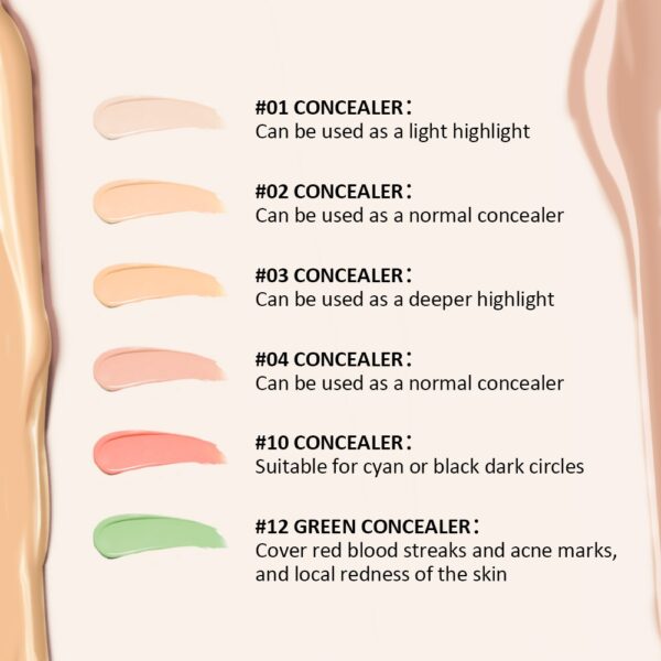 SANIYE Concealer Trimming Liquid Foundation Face Make Up Concealer Corrector Acne Contour Makeup Foundation Waterproof Cream 5