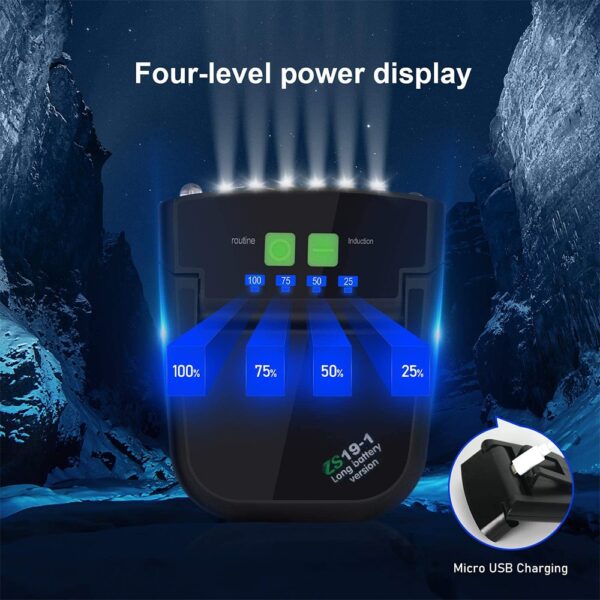 Usb Sun Visor Led Light With Battery 2 Clip Cap Light Intelligent Sensor Light 180 Rotatable 3