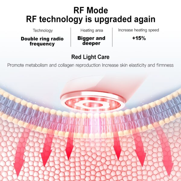 ANLAN 6 In 1 RF Beauty Device EMS Face Lifting Facial Mesotherapy Radio Frequency Red and 3