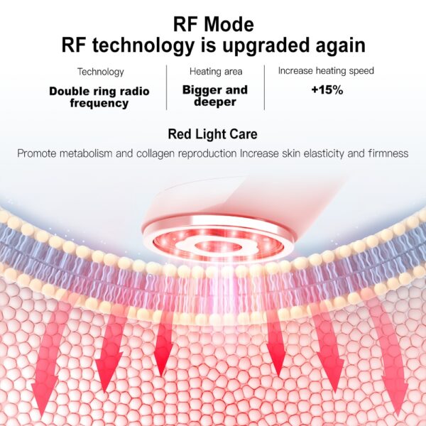 ANLAN 6 En 1 RF Beleca Aparato EMS Vizaĝa Levo Vizaĝa Mezoterapio Radio Frekvenco Ruĝa kaj 3