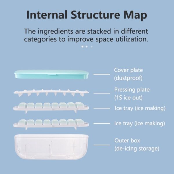 Ice Cube Tray with Storage Box Quick Demould Ice Cube Moulds Lazy Ice Maker for Cocktail 2