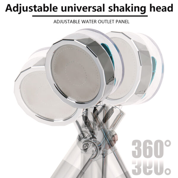 Turbo Propeller Water Saving Shower Head 360 Degrees Rotating High Preassure Showerhead Rainfall With Fan Bathroom 3