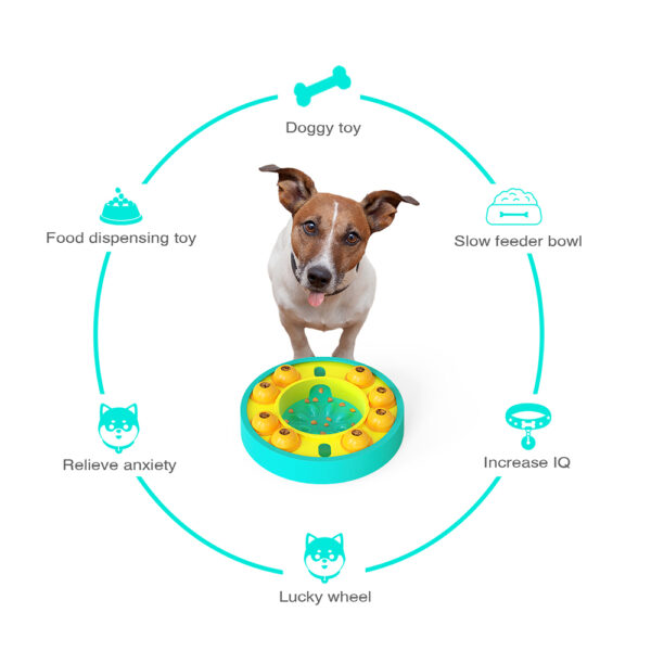 Dog Puzzle Toys Turntable Slow Feeder Educational Toy Interactive Leaking Food Bowl Slowly Eating Bowl Pet 2