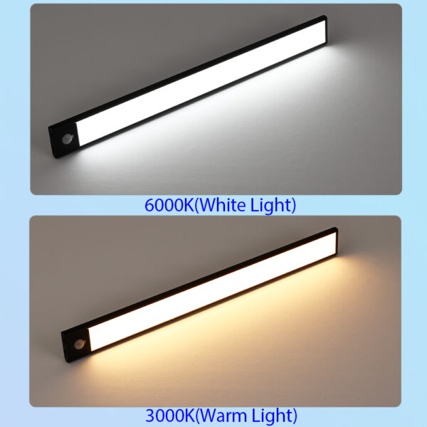 LED Ultra Thin Night Light Motion Sensor Wireless USB Under Cabinet Light For Kitchen Cabinet Bedroom