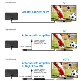 HDTV Cable Antenna 4K - image 2