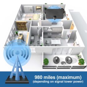 HDTV Cable Antenna 4K - image 5