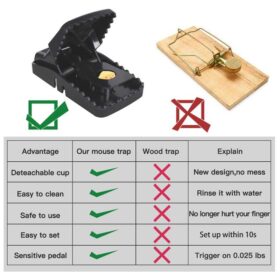 Alligator Clip Automatic Mousetrap - image 5
