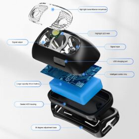 LED Sensor Headlight - image 6