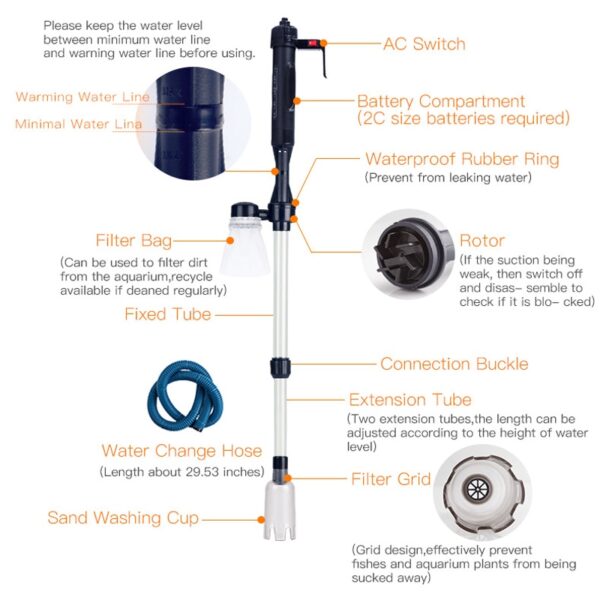 Bomba de cambio de agua para acuario, herramienta de limpieza, cambiador de agua, limpiador de grava, sifón, bomba de filtro de agua, tanque de peces 1