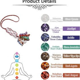 Raw Crystal 7 Chakra Gemstone Wall Decor - image 6