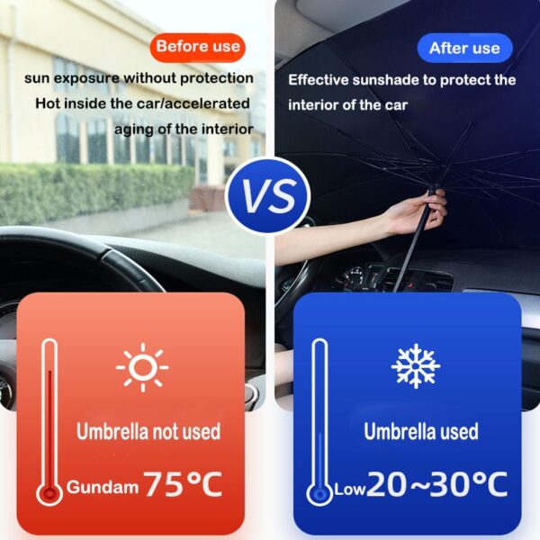 Car Sunshade Umbrella Car Sun Shade Protector Parasol Summer Sun Interior Windshield Protection Accessories For Auto 4
