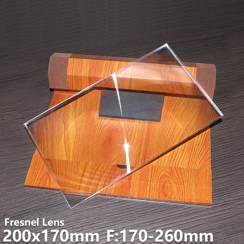 Magnifier Projector Screen